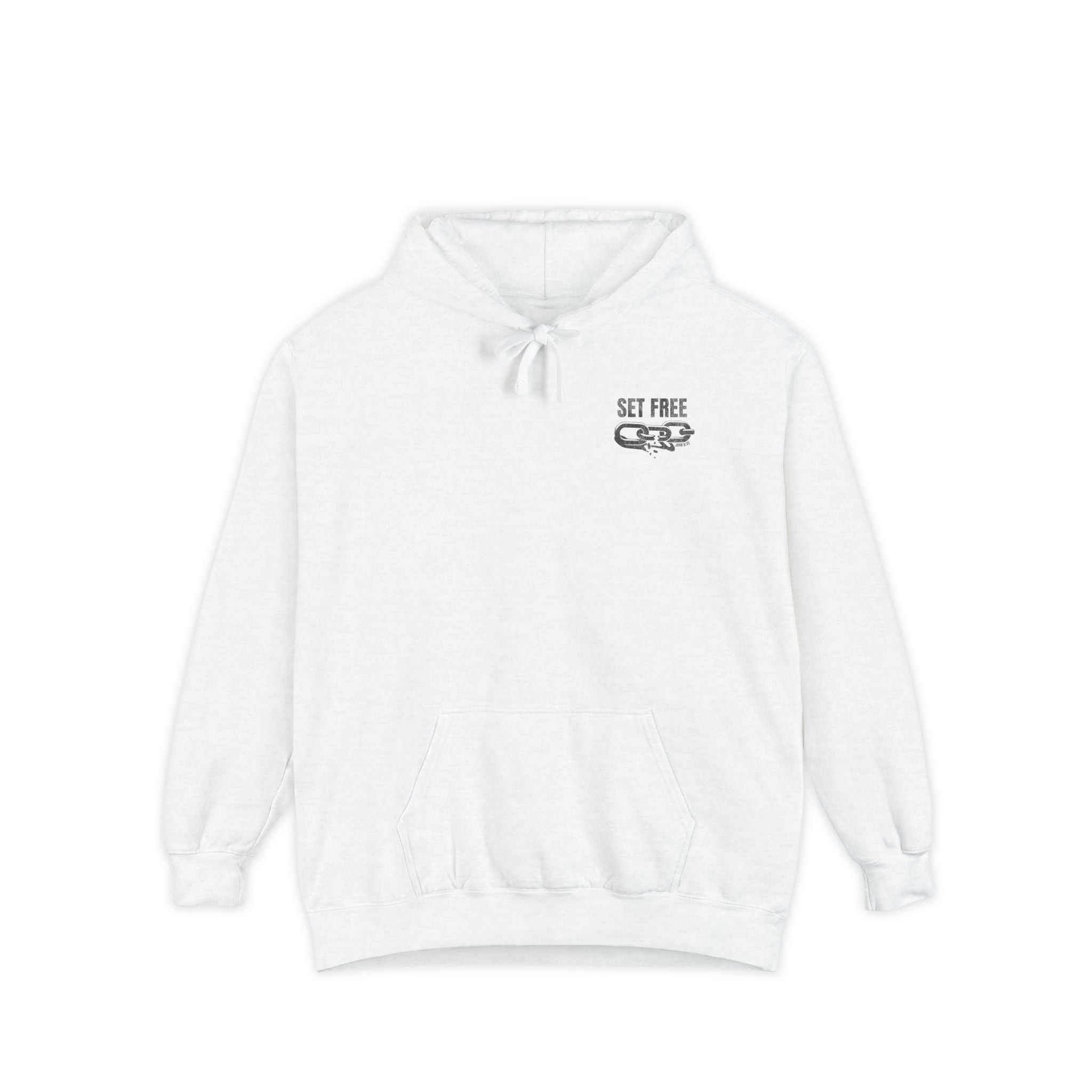 Product_name Shop_name